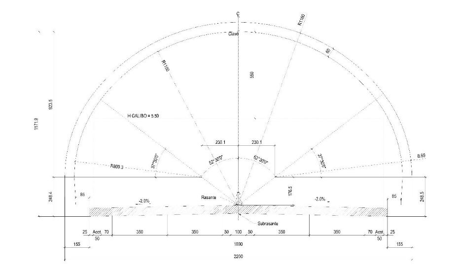 Sección geométrica del túnel